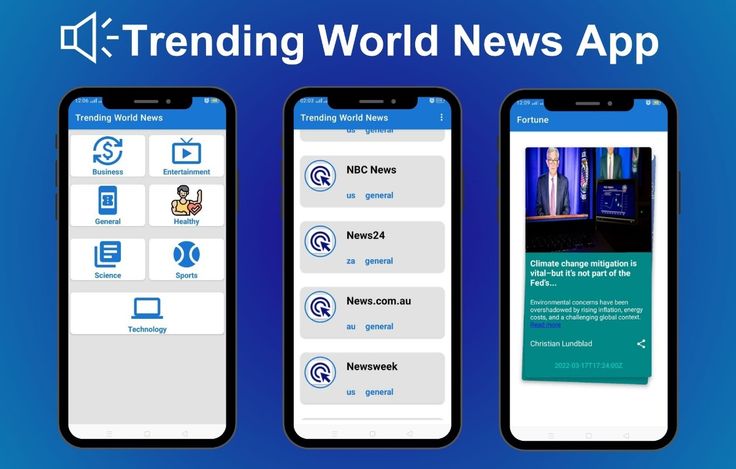 Trending World News